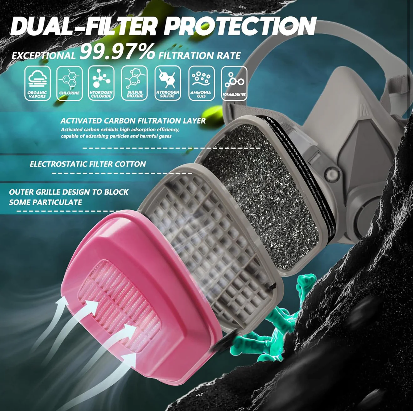 Respirator Mask with Filters - Image 2